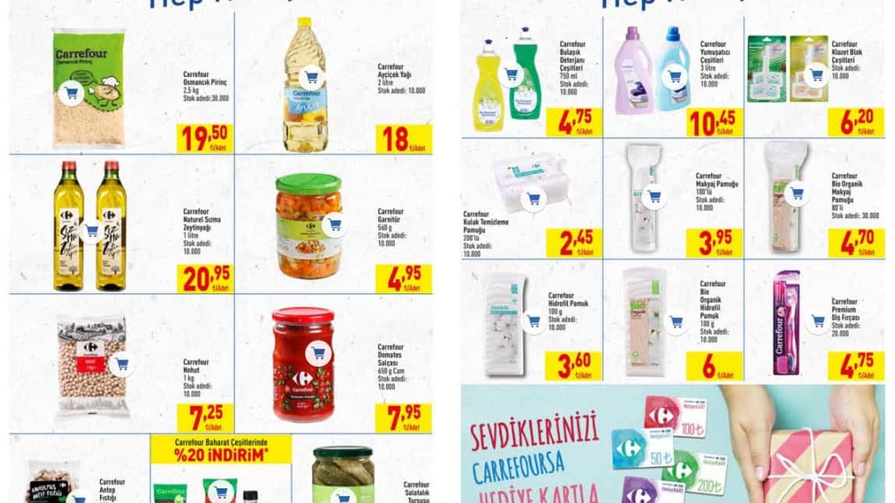 CarrefourSA 27 Mayıs – 2 Haziran Aktüel Ürünler Kataloğu Yayınlandı