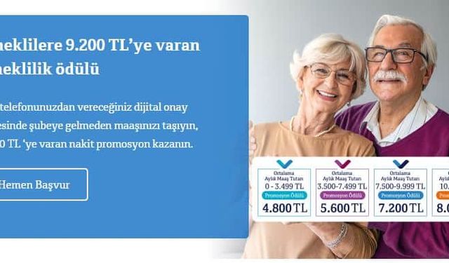 Emeklinin Beklediği Haber Geldi! Tam 9.200 TL Maaşa Ek Olarak Ödenecek! Tüm SGK Emeklileri Yararlanabiliyor